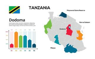 Dodoma map. image of a global map in the form of regions of regions. Country flag. Infographic timeline. Easy to edit vector
