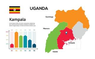 Uganda map. image of a global map in the form of regions of regions. Country flag. Infographic timeline. Easy to edit vector