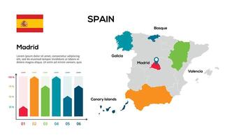 Spsin map. image of a global map in the form of regions of regions. Country flag. Infographic timeline. Easy to edit vector