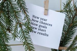 NEW YEAR CHANCES GOALS START RESULTS text on white paper note on vision board with Christmas decor. New year aims resolutions. New me you concept visualizing dreams photo