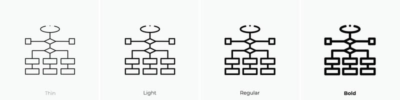flowchart icon. Thin, Light, Regular And Bold style design isolated on white background vector