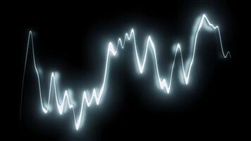 Heart rate and pulse on screen, seamless loop. Design. Concept of medicine and health care, arrhythmia on screen. video