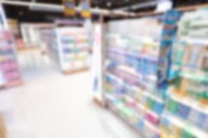Abstract blur Supermarket background. blurred image background with Miscellaneous Product shelf. photo
