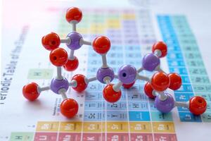 Simulate Shape of covalent molecules on a periodic table background. Soft and selective focus. photo