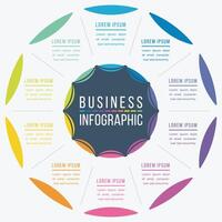 Infographic design 10 steps, objects, elements or options business information circle infographic template vector