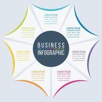 Infographic design 7 Steps, objects, elements or options circle infographic template for business information vector