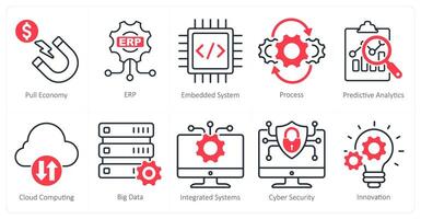 A Set of 10 Industrial icons as pull economy, erp, embedded system vector