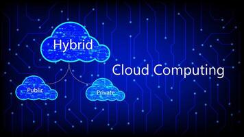 cloud computing concept futuristic connection network security communication information on cyber tech vector