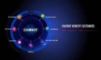 7 benefit of chatbot artificial intelligence for business infographic template vector