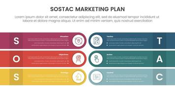 SOSTAC marketing planning model infographic with round rectangle box opposite direction with 6 step points for slide presentation vector