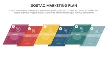 SOSTAC marketing planning model infographic with skew rectangle shape up and down horizontal line with 6 step points for slide presentation vector
