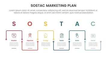SOSTAC marketing planning model infographic with outline square up and down linked cycle with 6 step points for slide presentation vector