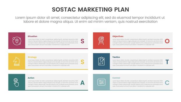 SOSTAC marketing planning model infographic with big rectangle and square badge with 6 step points for slide presentation vector