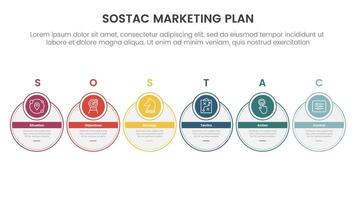 SOSTAC marketing planning model infographic with outline circle and badge header with 6 step points for slide presentation vector