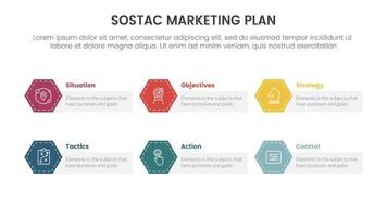 SOSTAC marketing planning model infographic with rectangle box and hexagon badge with 6 step points for slide presentation vector