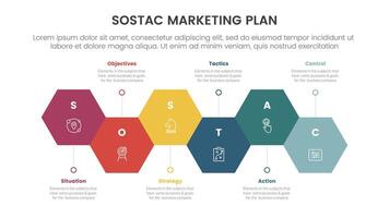 SOSTAC marketing planning model infographic with hexagon shape horizontal up and down with 6 step points for slide presentation vector