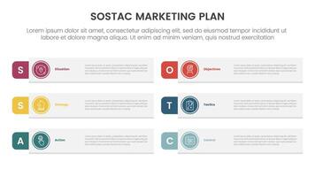 SOSTAC marketing planning model infographic with long rectangle shape and outline circle with 6 step points for slide presentation vector