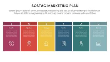SOSTAC marketing planning model infographic with big table box unite dark header with 6 step points for slide presentation vector