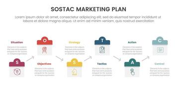 SOSTAC marketing planning model infographic with calendar date style up and down with 6 step points for slide presentation vector