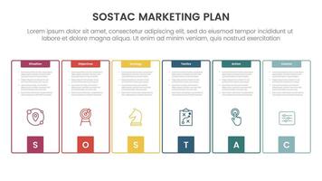 SOSTAC marketing planning model infographic with creative outline box with square bottom accessories with 6 step points for slide presentation vector