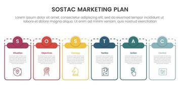 SOSTAC marketing planning model infographic with big outline table and small circle header top with 6 step points for slide presentation vector