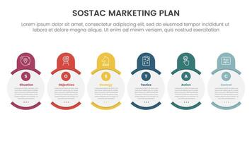 SOSTAC marketing planning model infographic with creative circle and round header on horizontal direction with 6 step points for slide presentation vector