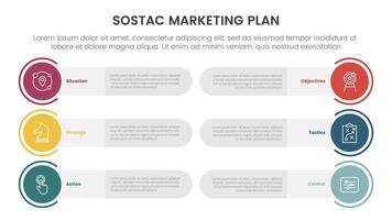 SOSTAC marketing planning model infographic with round rectangle and circle badge with 6 step points for slide presentation vector
