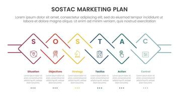 SOSTAC marketing planning model infographic with creative rotated outline square on horizontal direction with 6 step points for slide presentation vector