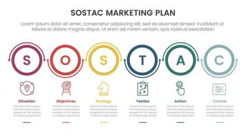 SOSTAC marketing planning model infographic with outline circle on horizontal direction with 6 step points for slide presentation vector