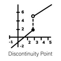 Discontinuity point icon in line style vector