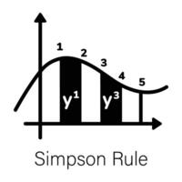 Get this line icon depicting simpson rule vector