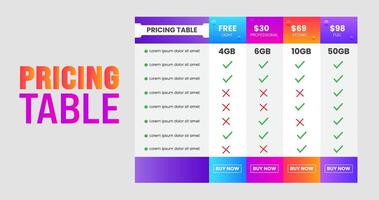 Corporate Pricing plans comparison table. Business product price chart subscription list layout. Features checklist infographic price design vector