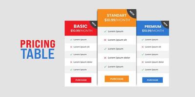 Corporate Pricing plans comparison table. Business product price chart subscription list layout. Features checklist infographic price design vector