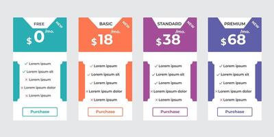Corporate Pricing plans comparison table. Business product price chart subscription list layout. Features checklist infographic price design vector