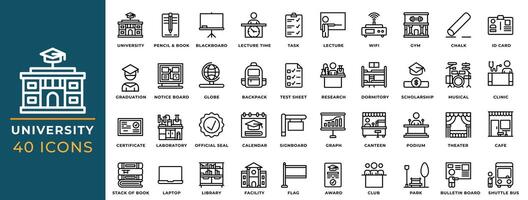 University icon set. Editable Outline design for school symbols. Perfect for websites, UI and mobile apps. vector