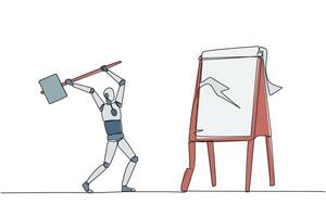 Single one line drawing smart robot preparing to hit big flip chart with hammer. Rampage. Destroy business reports that are not as desired. Anger exploded. Continuous line design graphic illustration vector