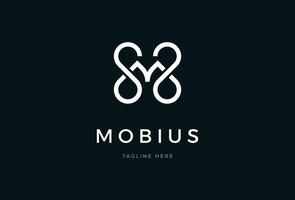 Abstract Letter M or SMS logo design, elegant letter M or SMS monogram logo design , usable for brand and business logos, flat design logo template element, illustration vector