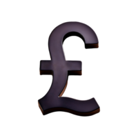 Pounds Symbols Black Script Symbol isolated on transparent background png