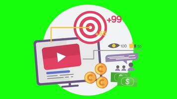 Progress In Your Business More Easily With Marketing Method 2D Cartoon Animation On Greenscreen video