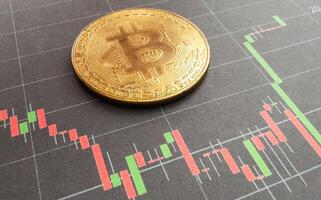 Bitcoin coin is on background of stock chart photo