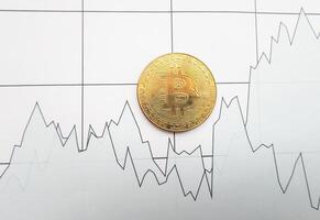 Bitcoin on the charts of exchange trades showing the growth and fall of the crypto currency and virtual money background photo