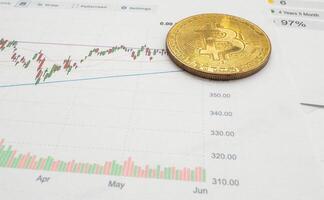 bitcoin silver golden money let profits run 3D rendering include chart stock market investment profit concept isolated background for illustration artwork photo