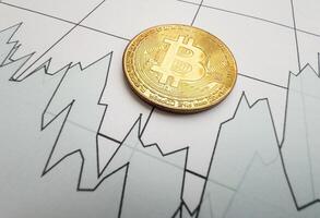 Bitcoin coin is on background of stock chart photo