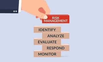 Risk management process to prevent or minimize from potential losses. Hand hold wooden cubes with risk management word vector