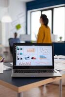 Close up of laptop with graphs, charts of marketing agency. Workplace area in business center with multi ethnic employees in it, shot of room with modern furniture and blue wall. photo