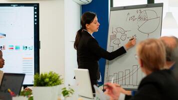 Leader making sales report for top company managers drawing charts on white board. Businesswoman making presentation of raised sales positive results using flip chart, explaining financial strategy photo
