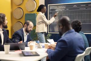Team of business specialists doing a revenue examination to identify available resources for a project, developing a new growth strategy to obtain more capital. Organizational success. photo