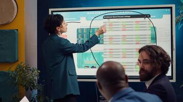 Team of business colleagues reviewing statistics and sales data on interactive board, working together on supply chain management strategies. Startup coworkers discuss industry changes. Camera A. photo