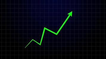 Business Line Graph Going Up Animation. Business Growth Line Graph Going Up. 4K Resolution video