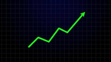 Business Line Graph Going Up Animation. Business Growth Line Graph Going Up. 4K Resolution video